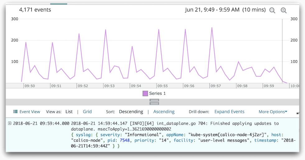 Getting Started with Web Application Monitoring — SitePoint