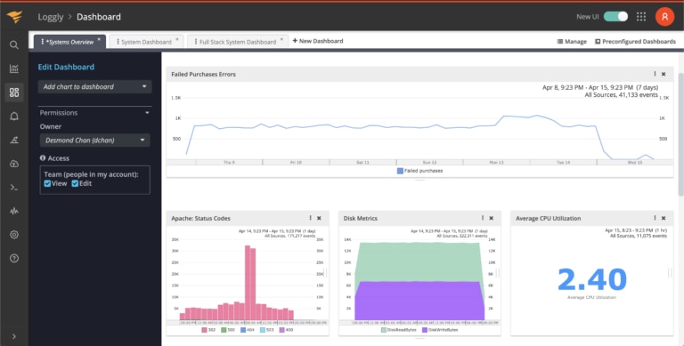 Log Management And Log Analysis Tool SolarWinds Pingdom